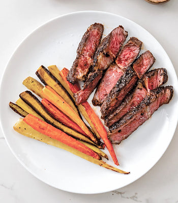 Air Fryer Steak Dry Rub Recipe