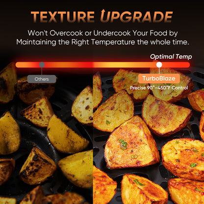 COSORI TurboBlaze air fryer cooking crispy roasted potatoes