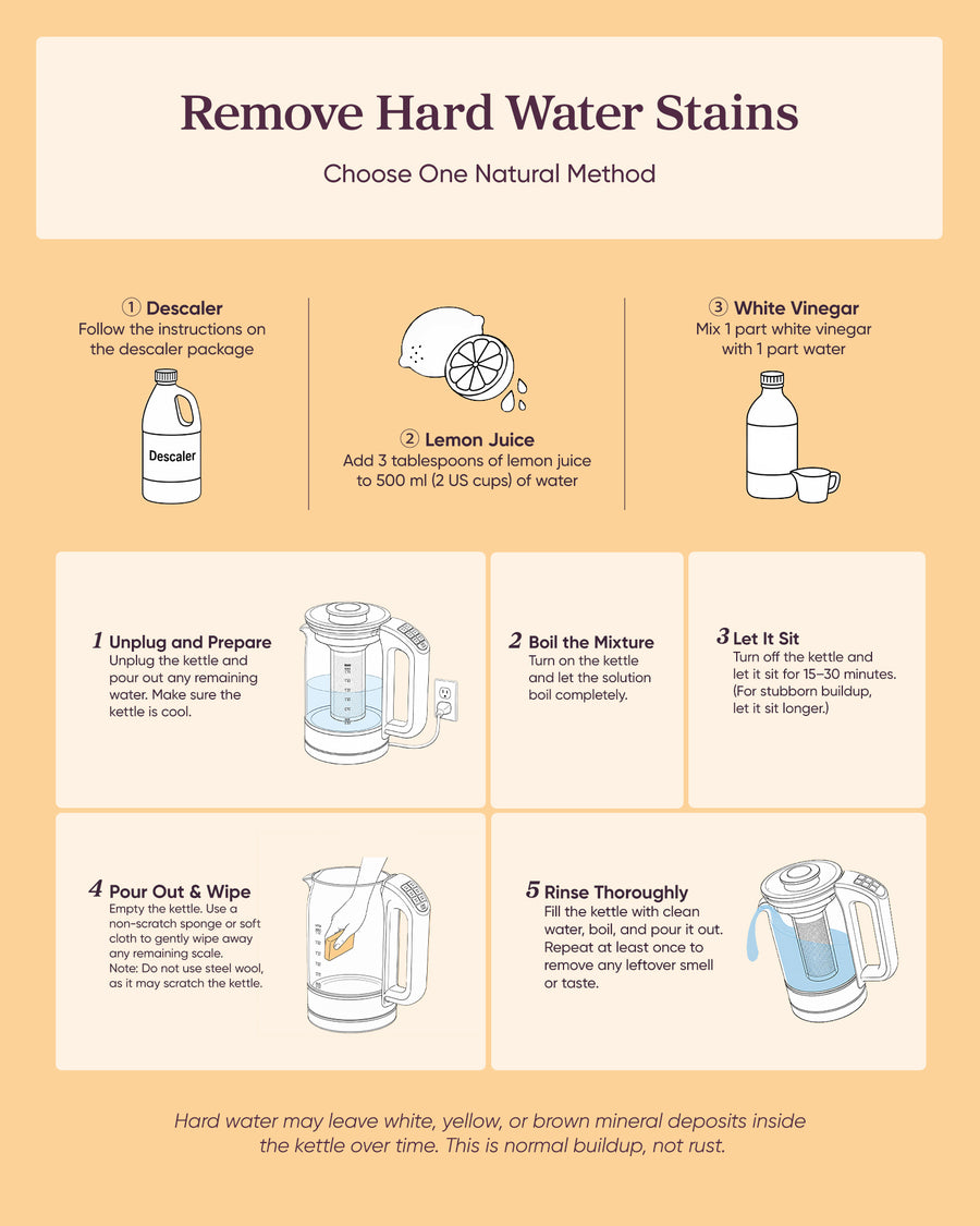 Infographic showing natural methods to descale and remove hard water stains from a COSORI kettle